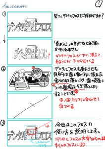 冒険日記57ページ目 絵コンテの書き方 Blog ブルージラフ株式会社