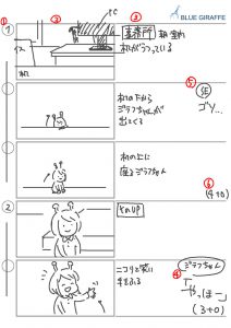 冒険日記58ページ目 絵コンテの書き方 Blog ブルージラフ株式会社